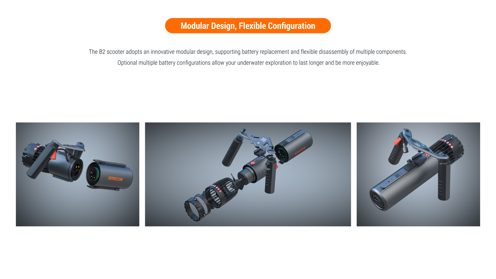 Modular Design — Flexible Configuration