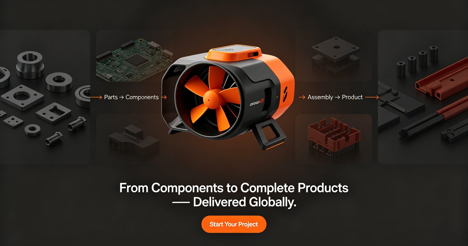 From Components to Complete Products