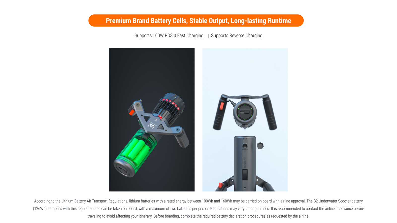 Premium Battery — 100W Fast Charging