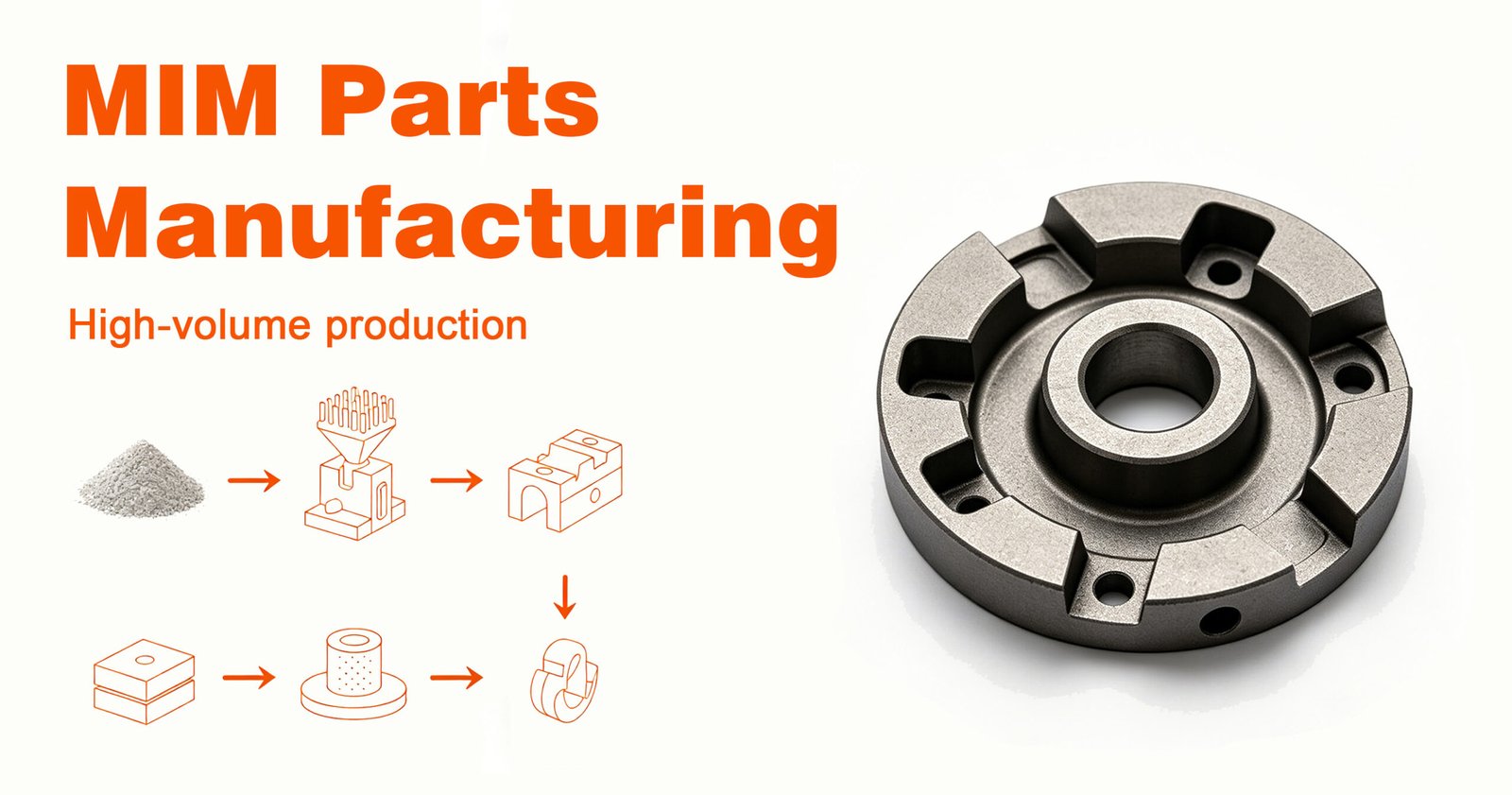 MIM Parts Manufacturing
