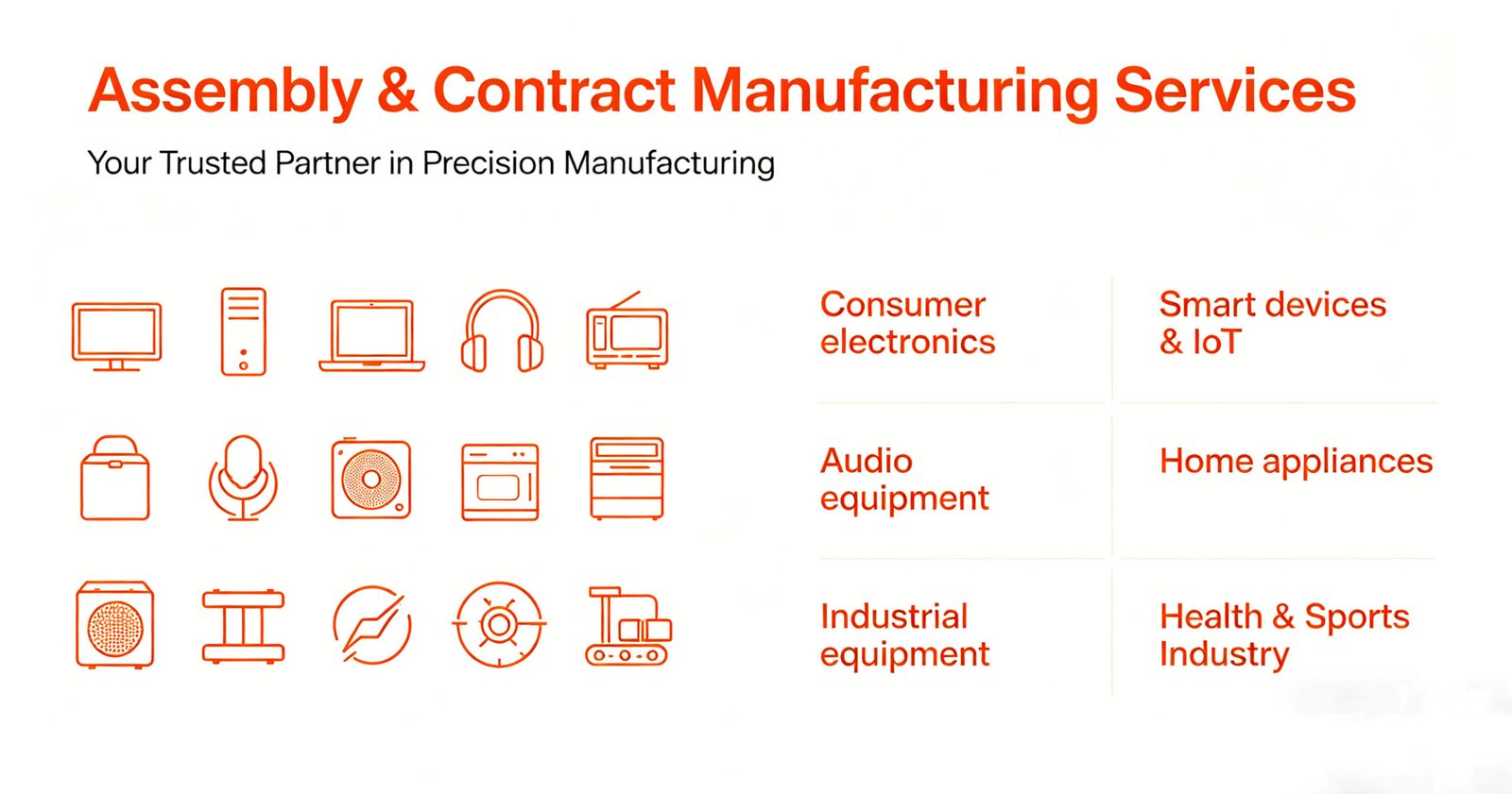 Assembly & Contract Manufacturing Services — One-stop Solution