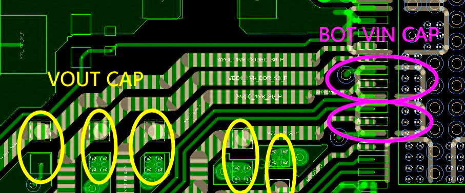 PCB Layout